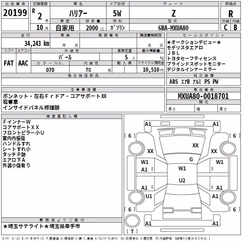 TOYOTA HARRIER
