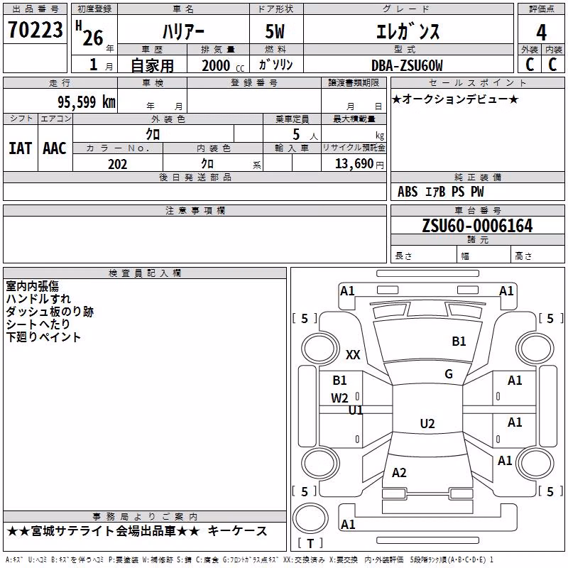 TOYOTA HARRIER