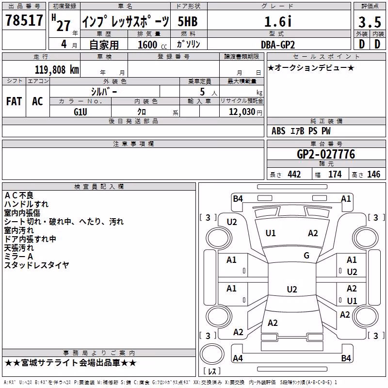 SUBARU IMPREZA