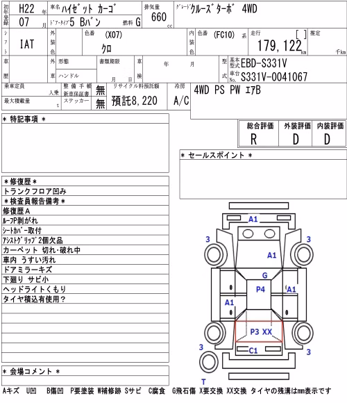 DAIHATSU HIJET