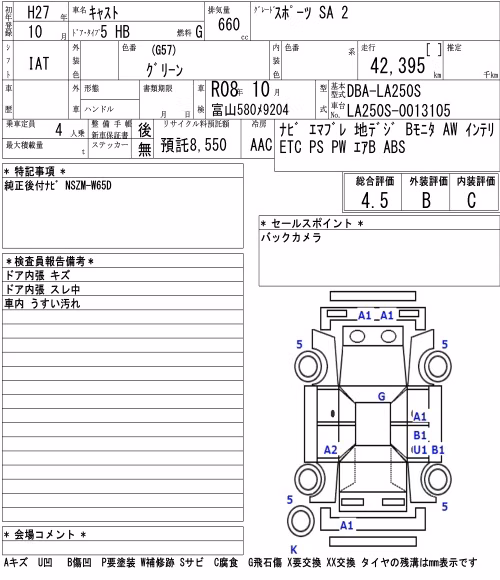 DAIHATSU CAST