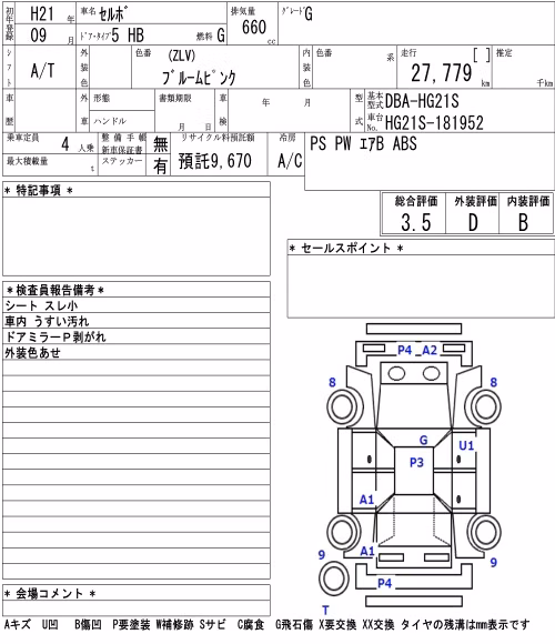 SUZUKI CERVO