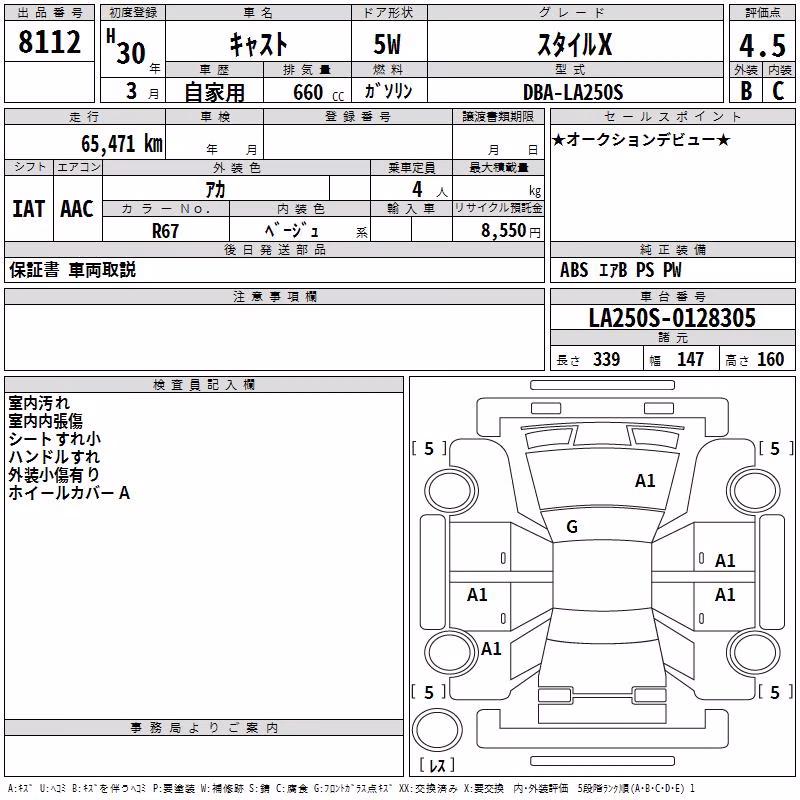 DAIHATSU CAST