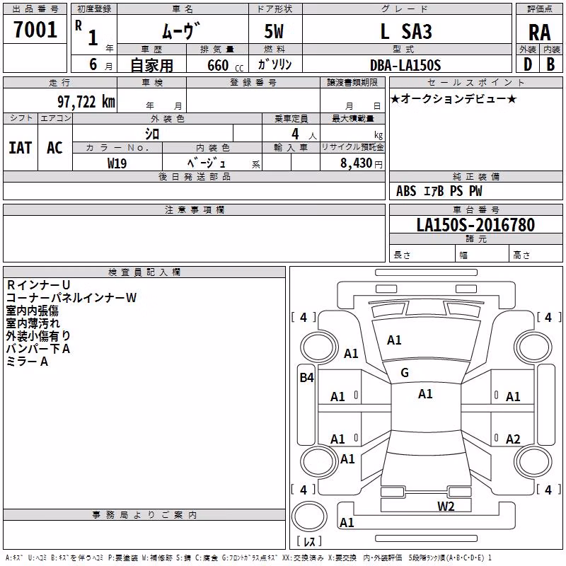 DAIHATSU MOVE