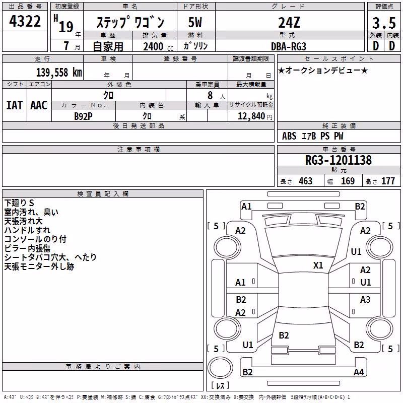 HONDA STEPWGN