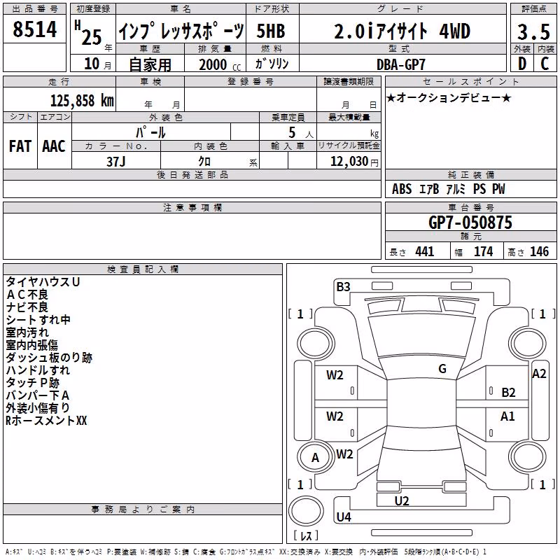 SUBARU XV