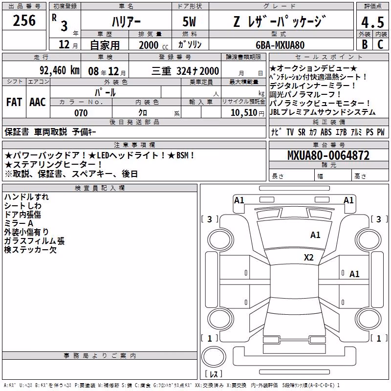 TOYOTA HARRIER