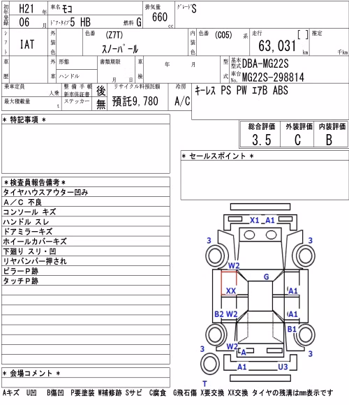 NISSAN MOCO