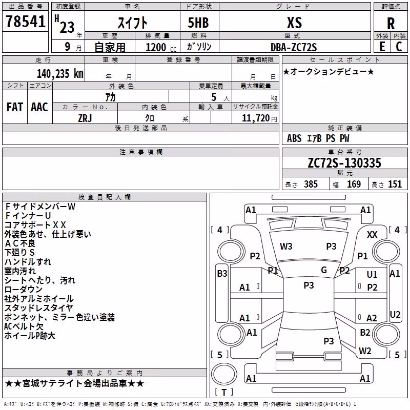 SUZUKI SWIFT