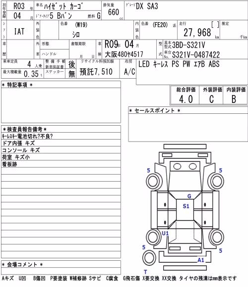 DAIHATSU HIJET