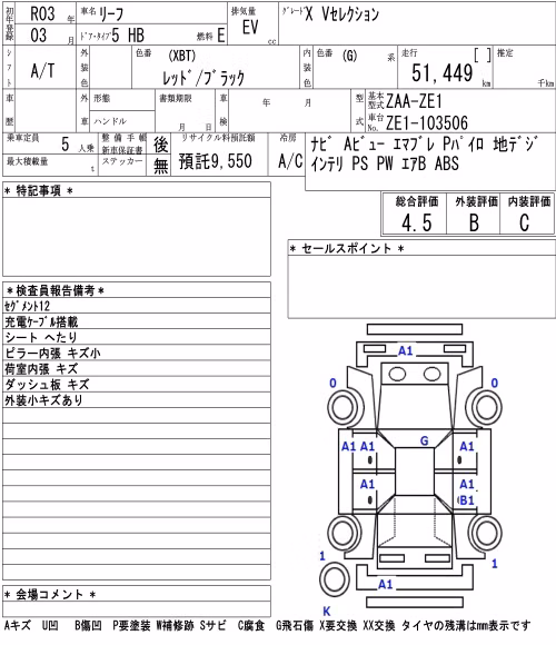 NISSAN LEAF