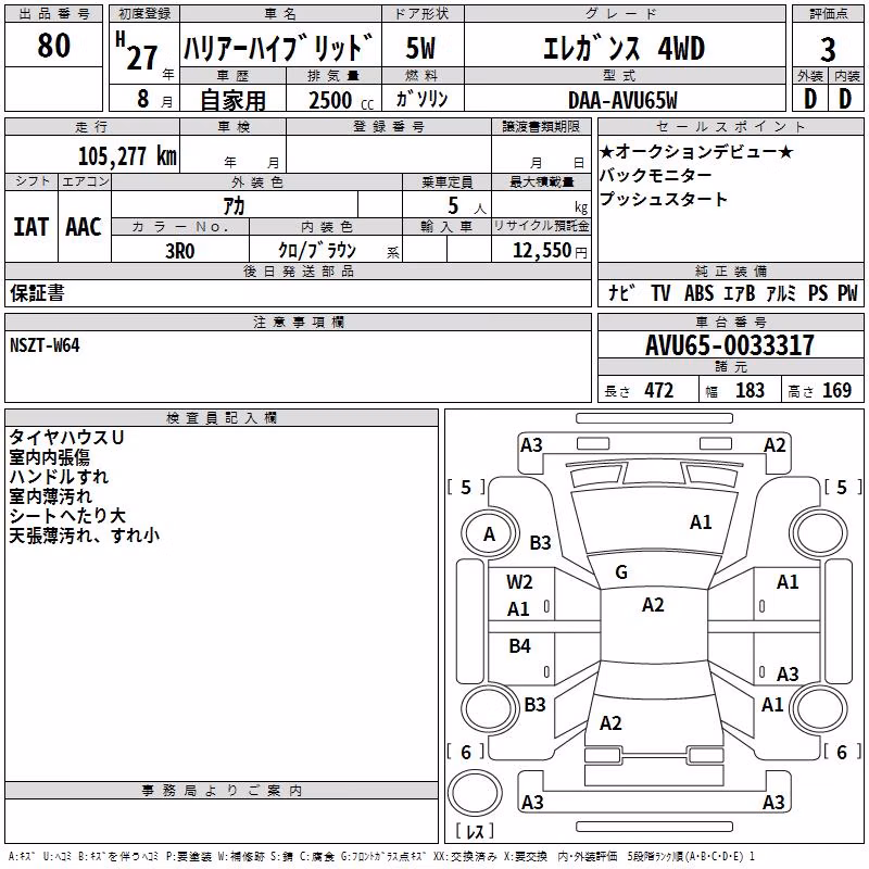 TOYOTA HARRIER