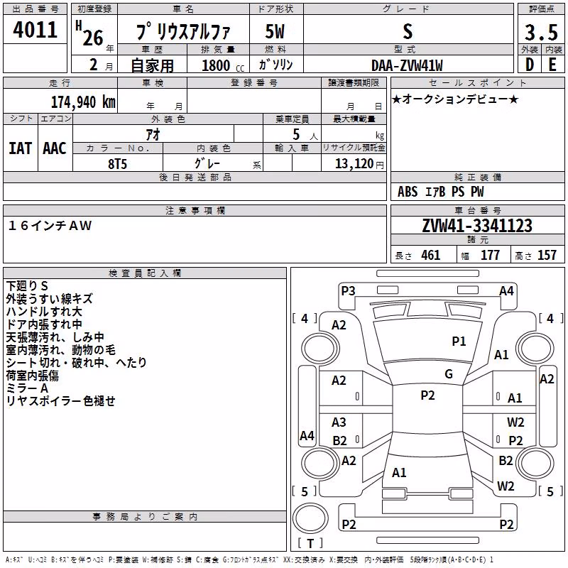TOYOTA PRIUS ALPHA