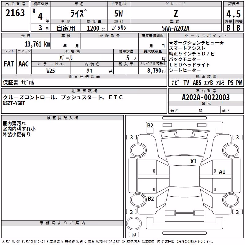TOYOTA RAIZE