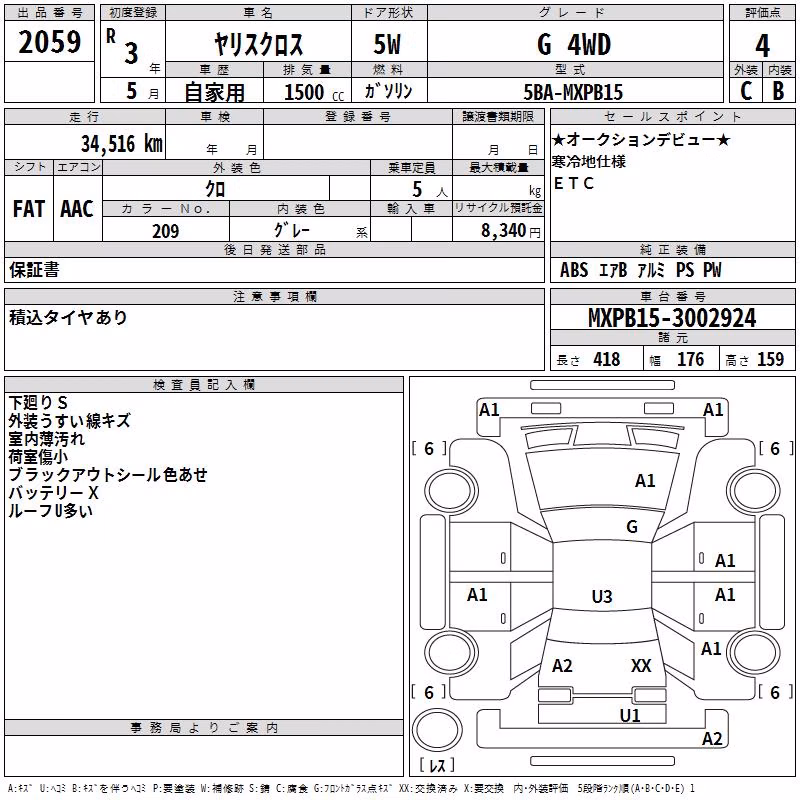 TOYOTA YARIS CROSS