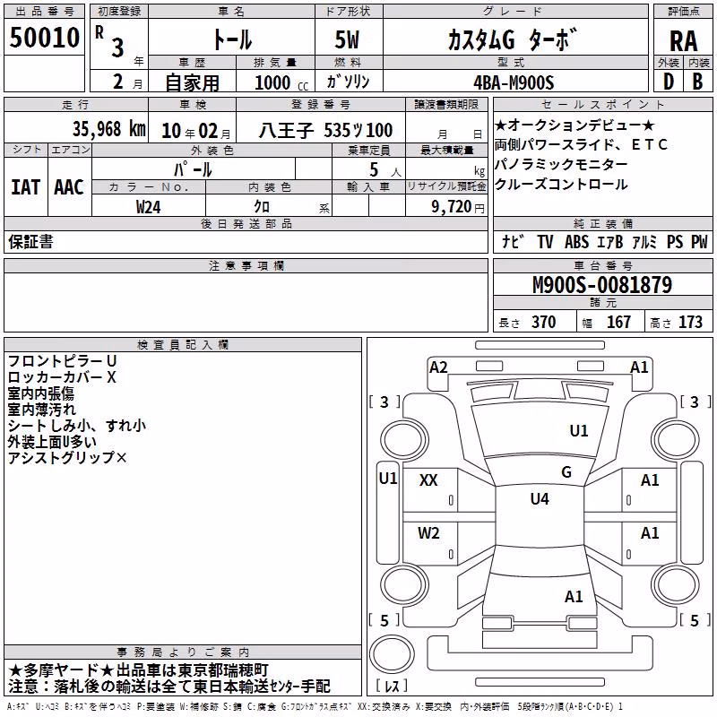 DAIHATSU THOR