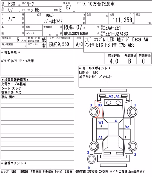NISSAN LEAF