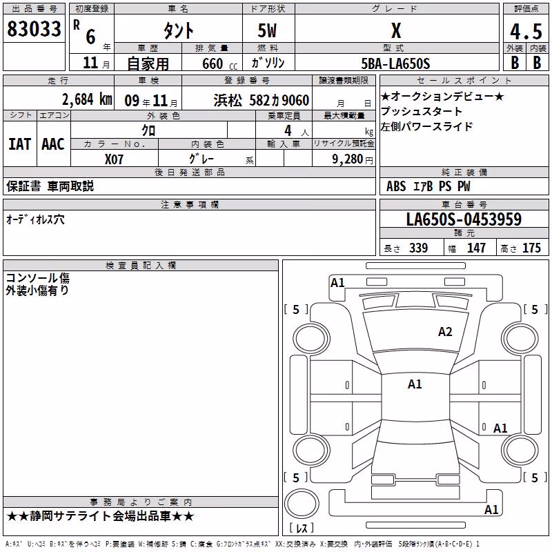 DAIHATSU TANTO