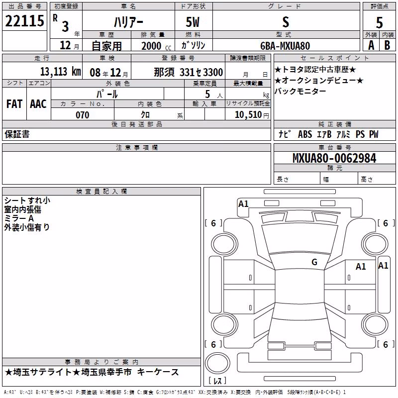 TOYOTA HARRIER