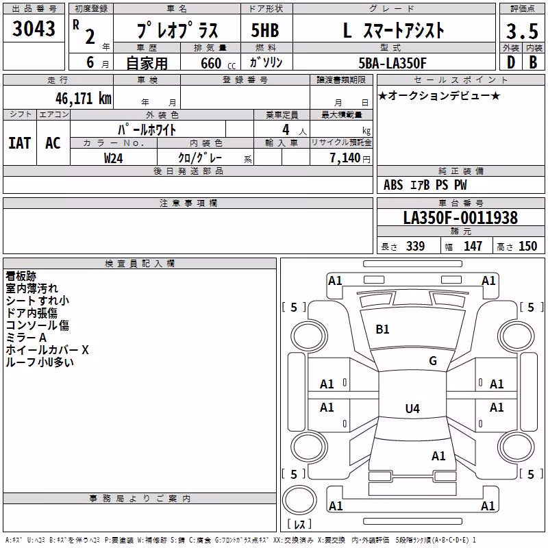 SUBARU PLEO PLUS