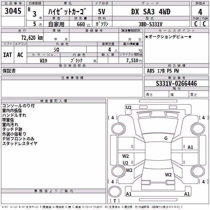 DAIHATSU HIJET