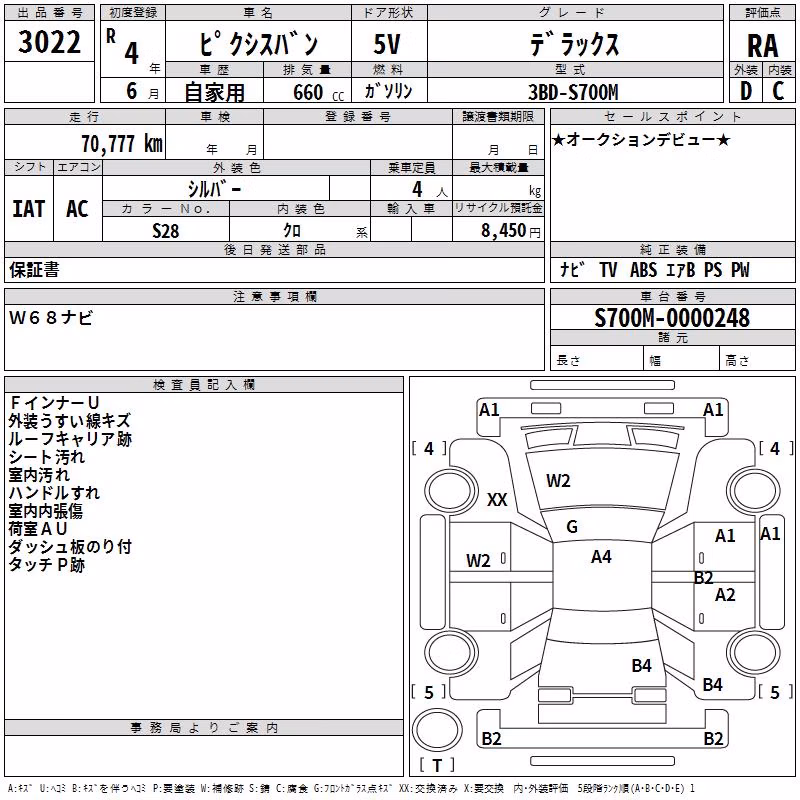 TOYOTA PIXIS VAN
