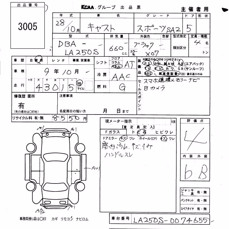DAIHATSU CAST