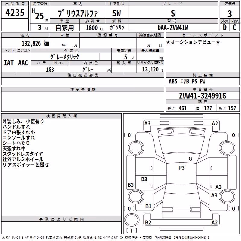 TOYOTA PRIUS ALPHA