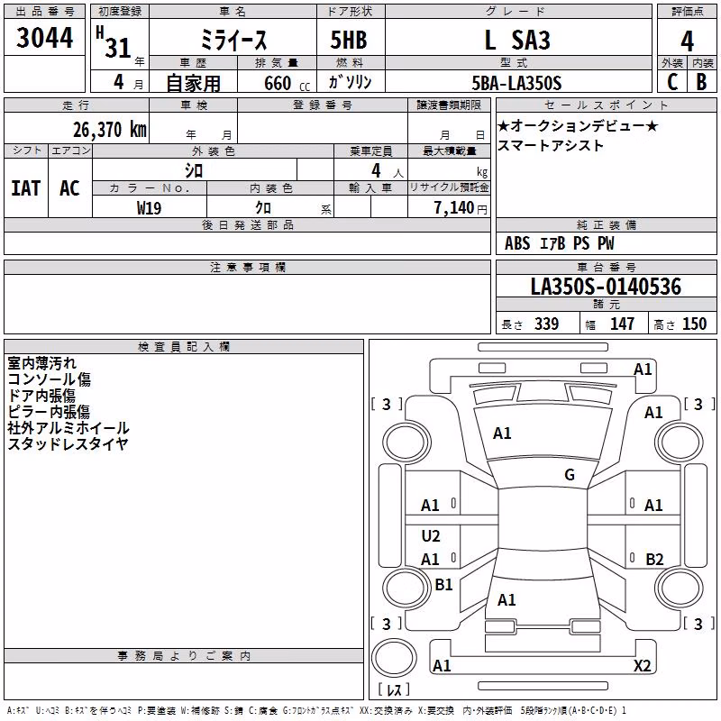 DAIHATSU MIRA E:S