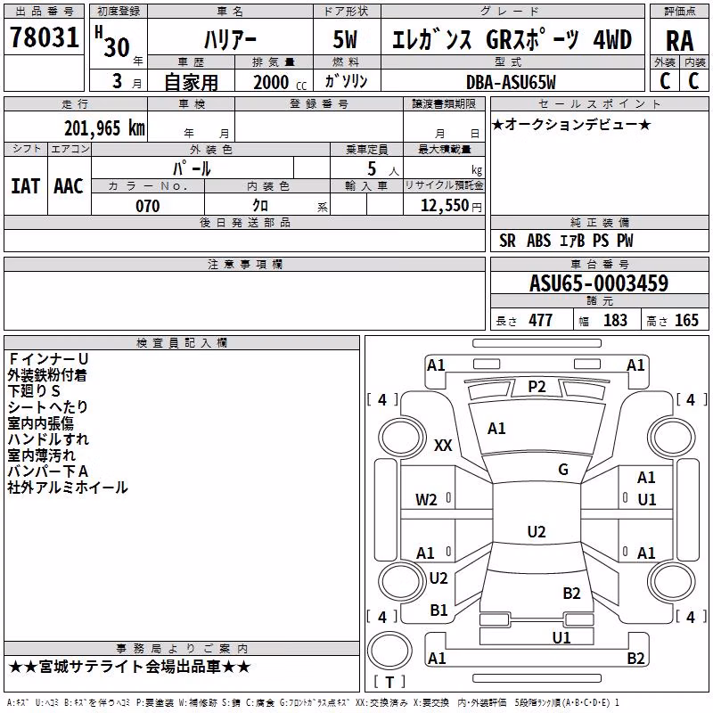 TOYOTA HARRIER