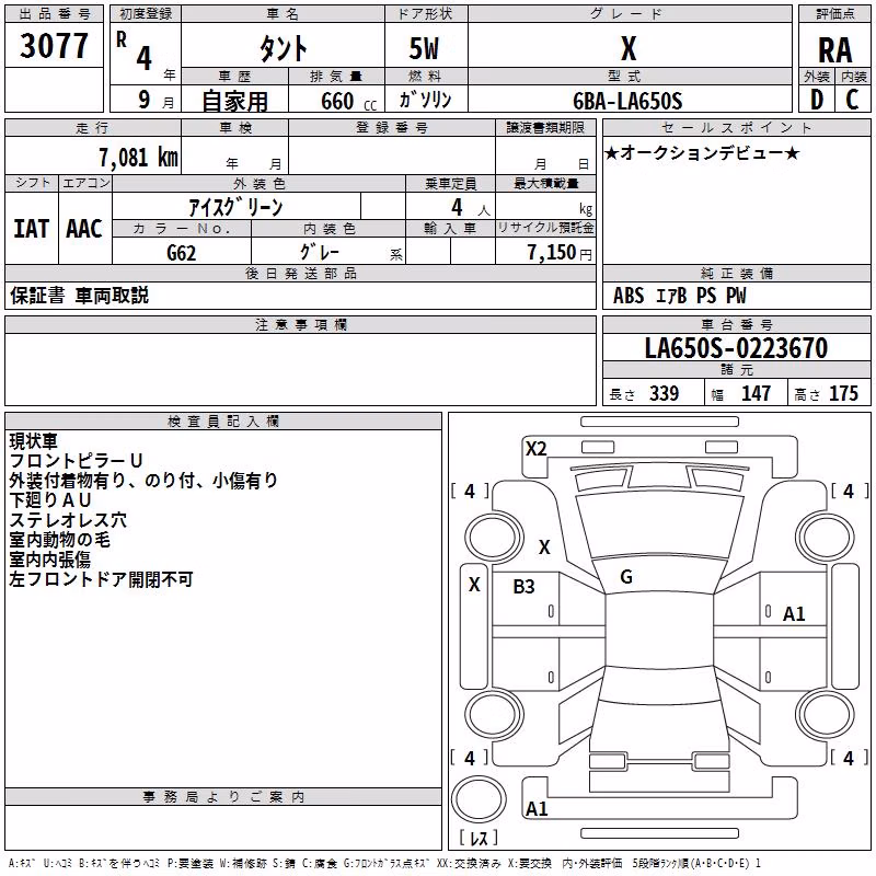 DAIHATSU TANTO