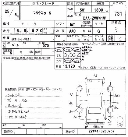 TOYOTA PRIUS ALPHA