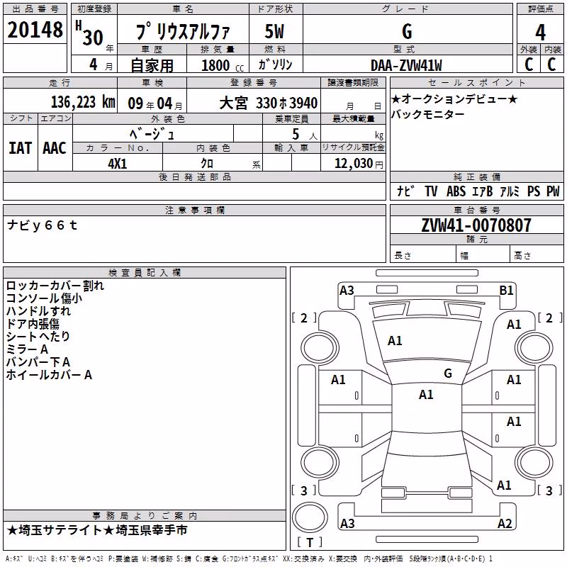 TOYOTA PRIUS ALPHA