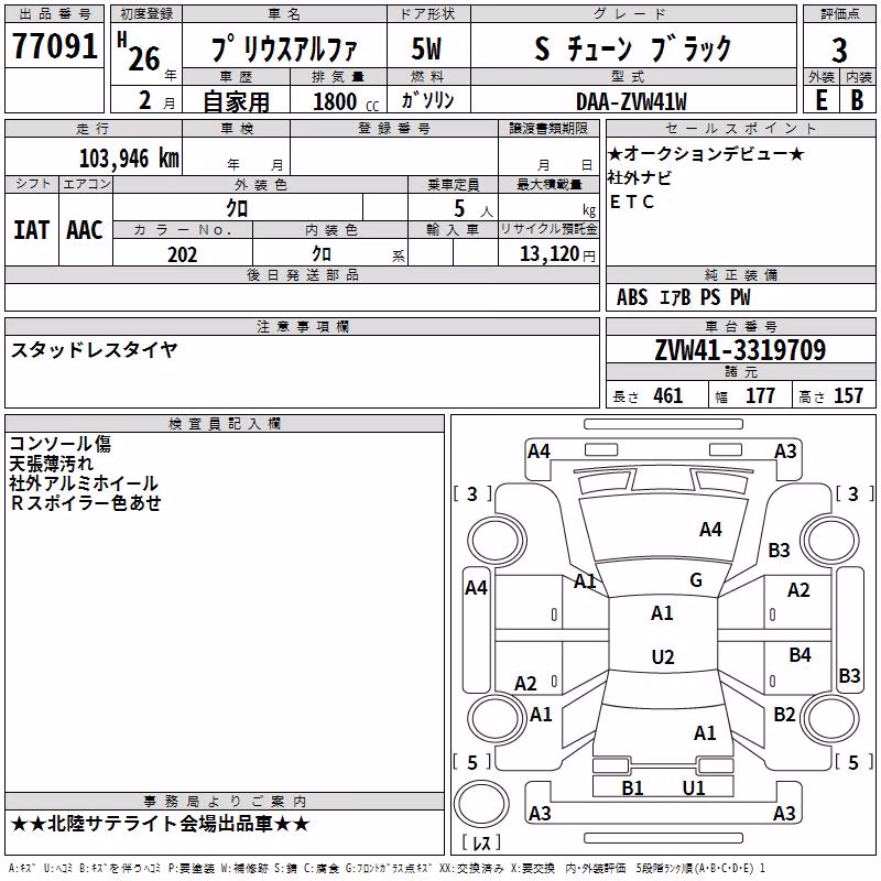 TOYOTA PRIUS ALPHA