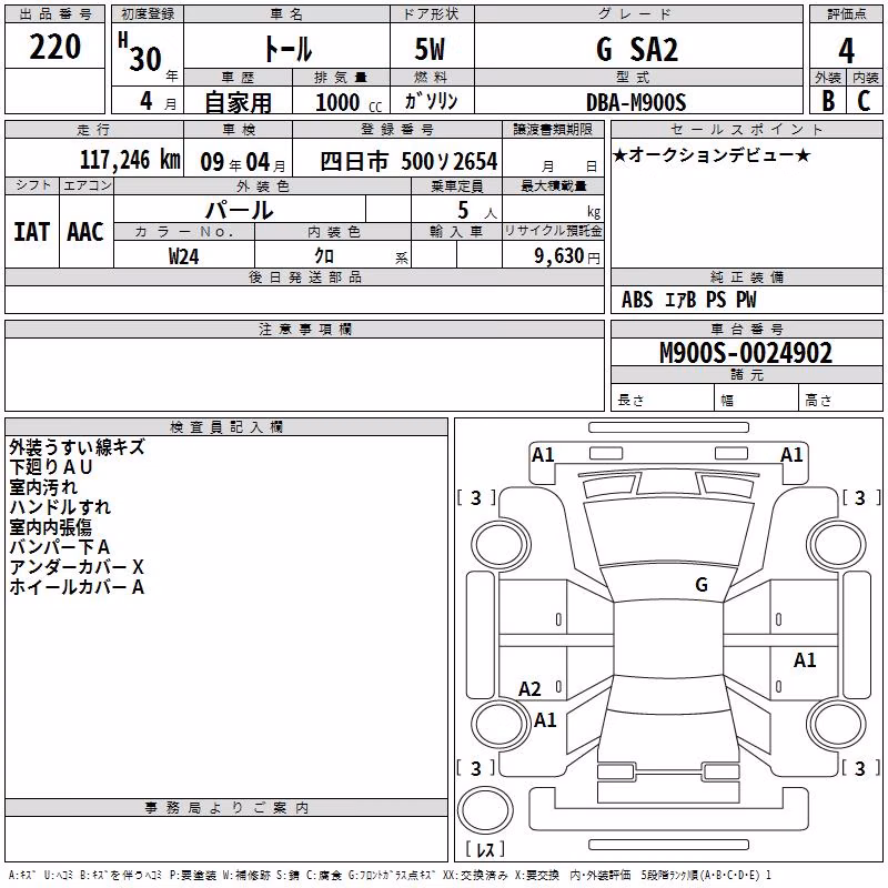 DAIHATSU THOR