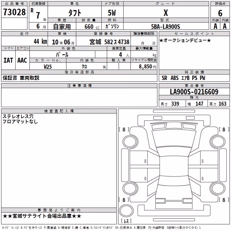 DAIHATSU TAFT