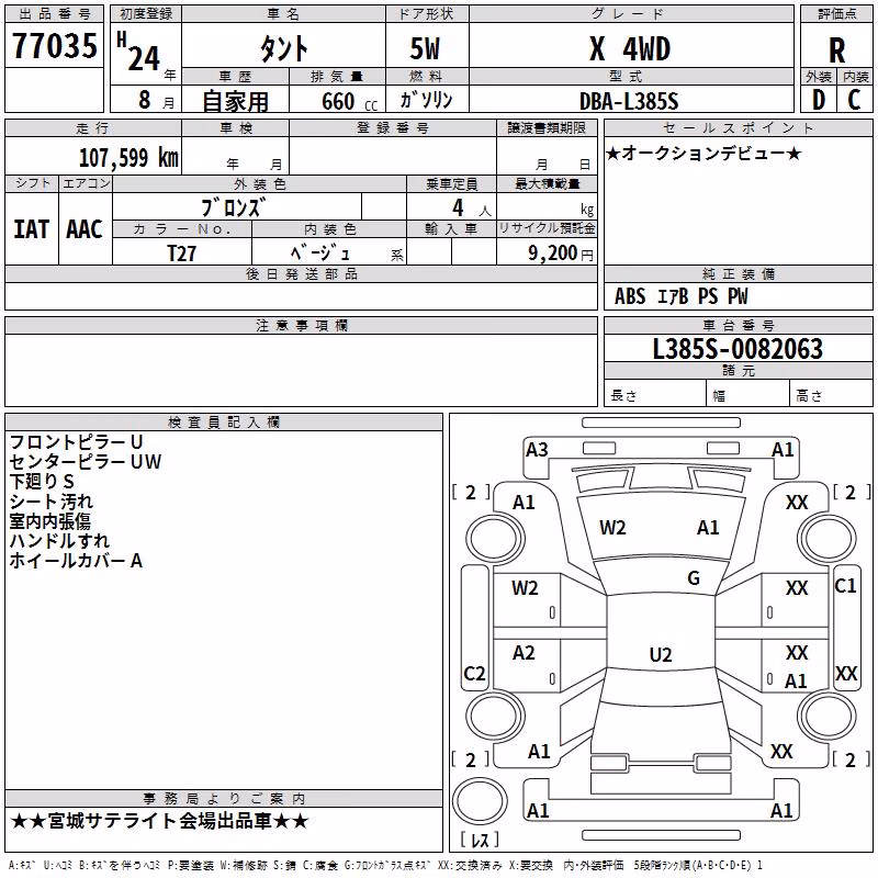 DAIHATSU TANTO