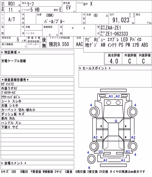 NISSAN LEAF