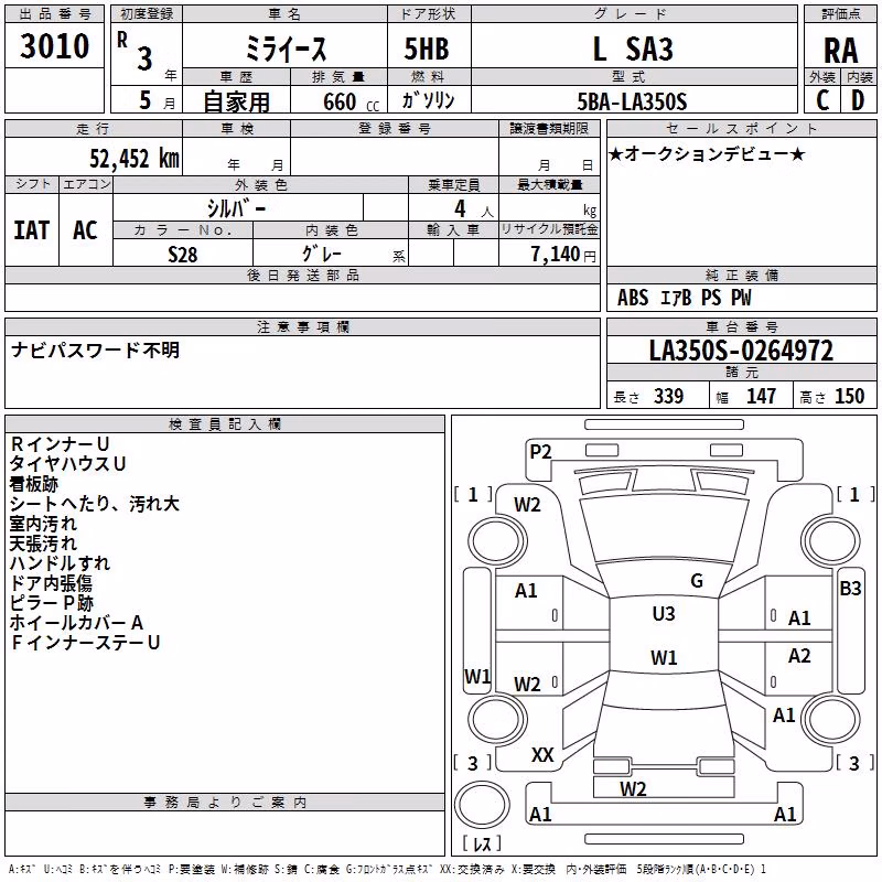 DAIHATSU MIRA E:S