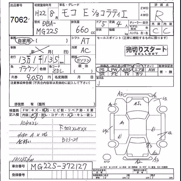NISSAN MOCO