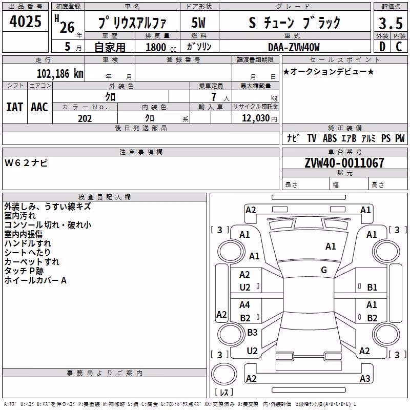 TOYOTA PRIUS ALPHA