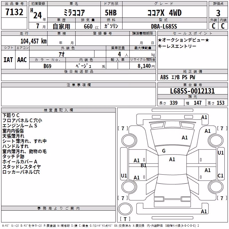 DAIHATSU MIRA COCOA