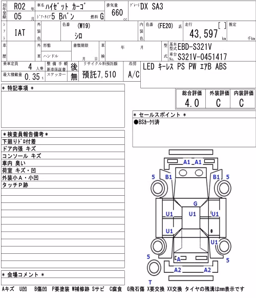 DAIHATSU HIJET
