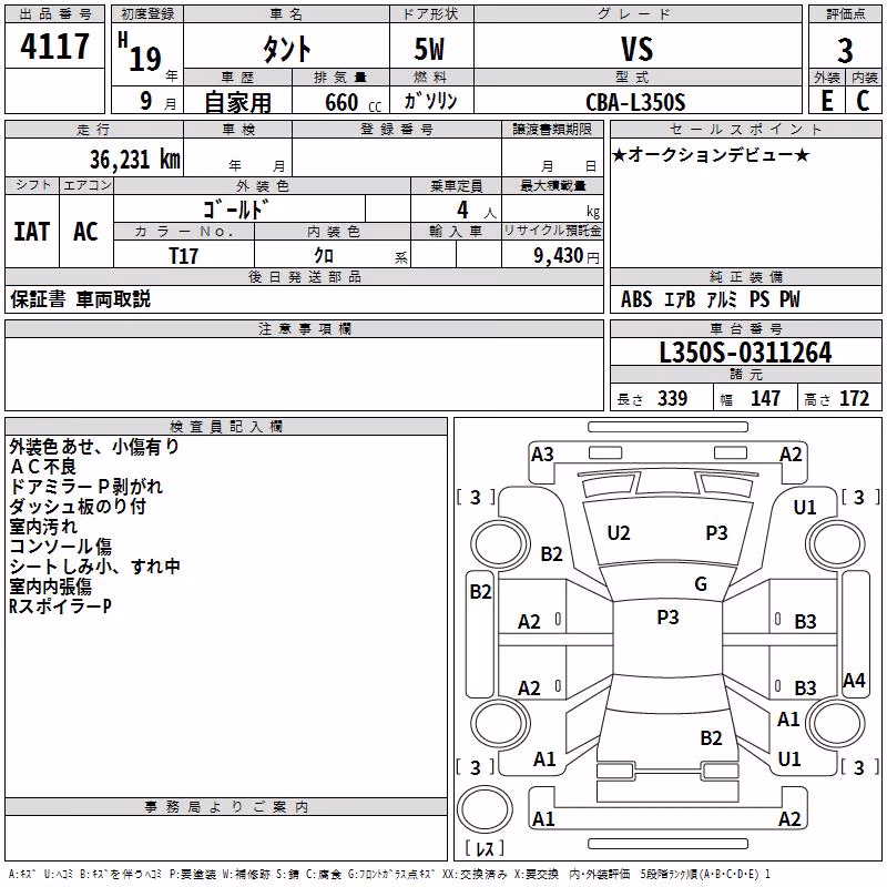 DAIHATSU TANTO