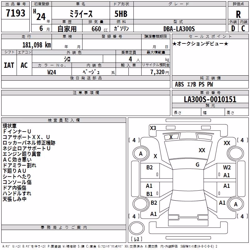 DAIHATSU MIRA E:S
