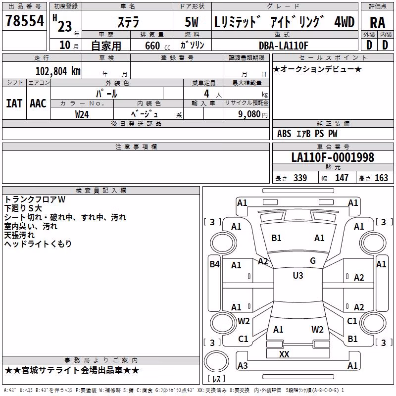 SUBARU STELLA