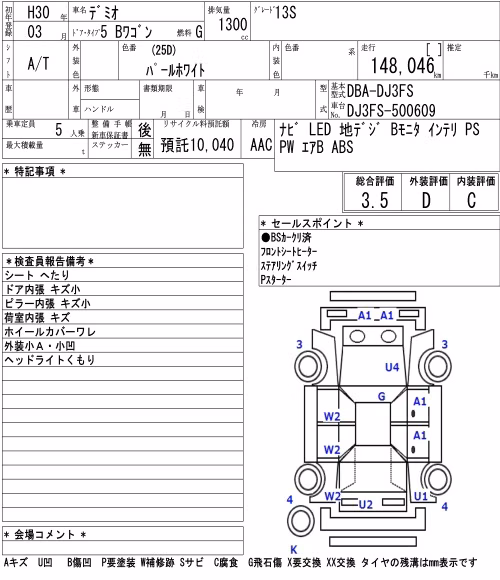 MAZDA DEMIO