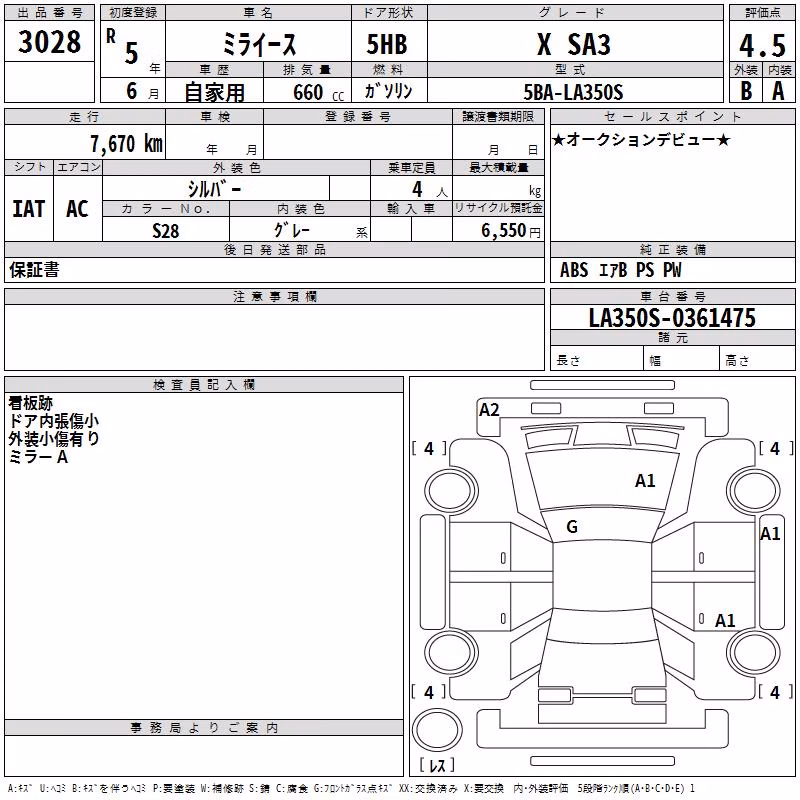 DAIHATSU MIRA E:S