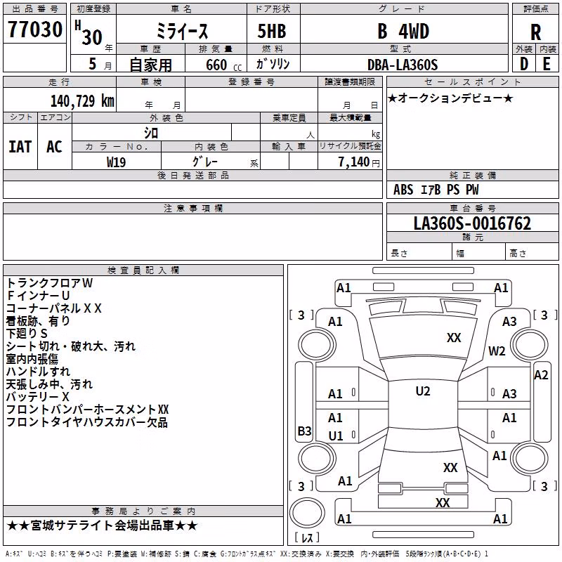DAIHATSU MIRA E:S
