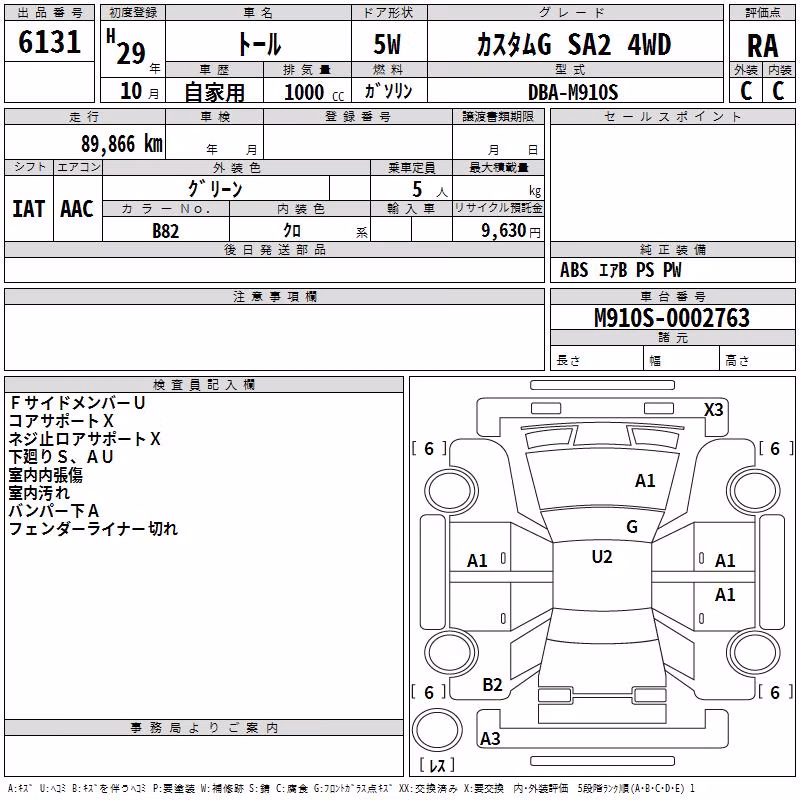DAIHATSU THOR